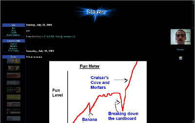 Shyzer.com's First Theme, 2002-2004